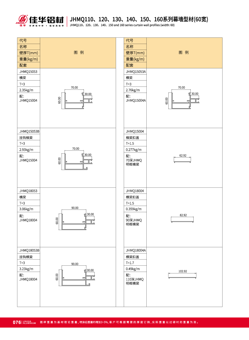 JHMQ110 / 120/130/140/150/160 Series 60 Anchura Visible Wall curatin