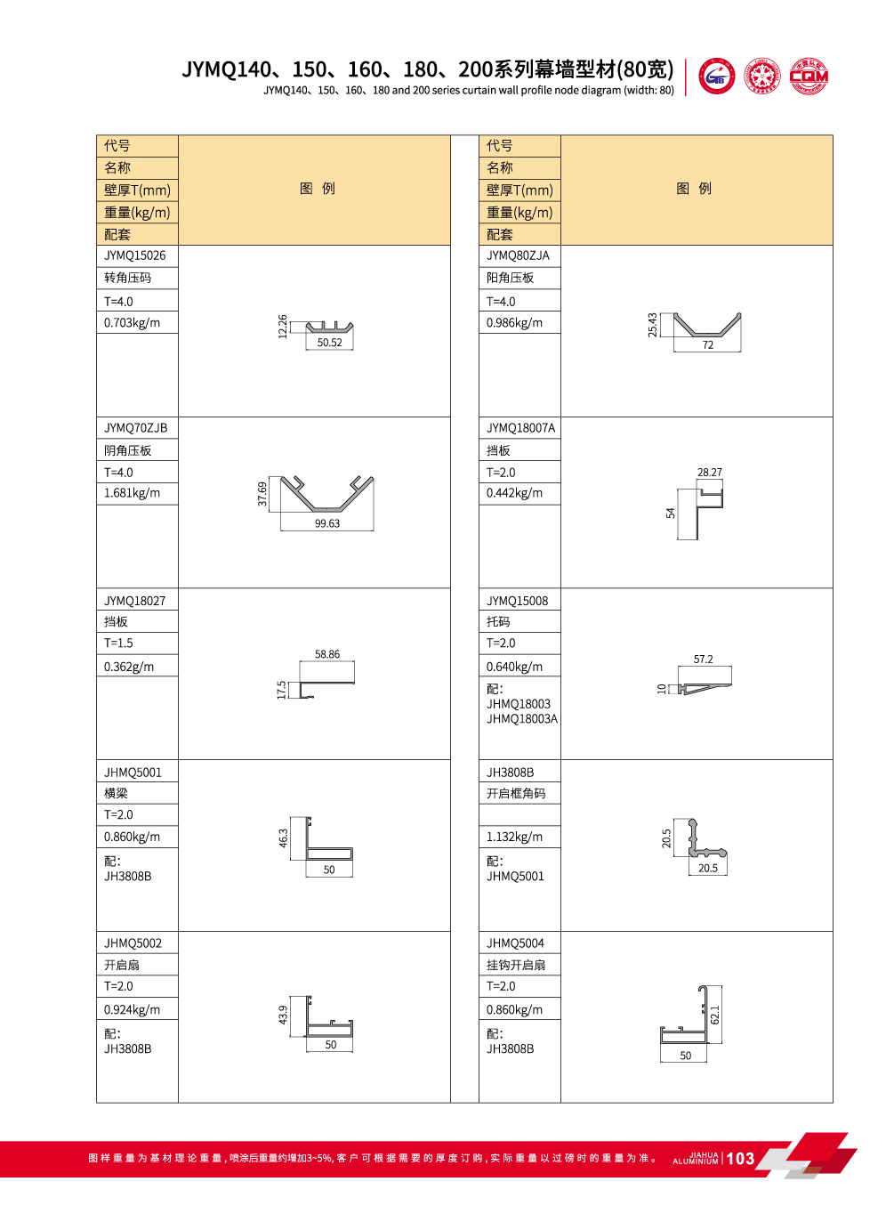 sistema de muro cortina invisible