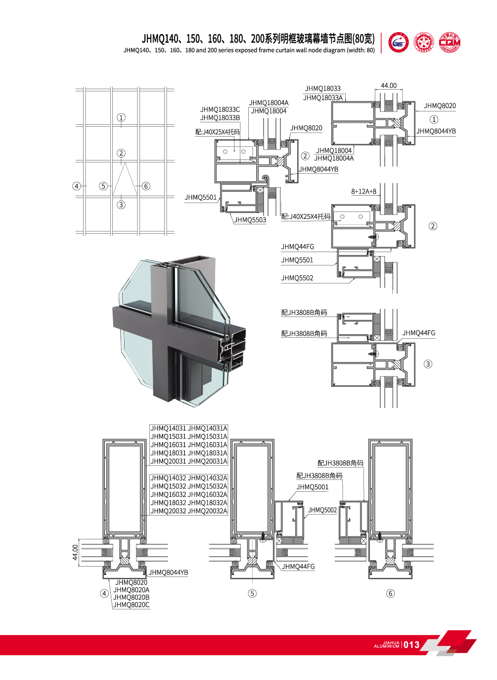 JHMQ140 / 150/160/180/200 Visible pared de cortina