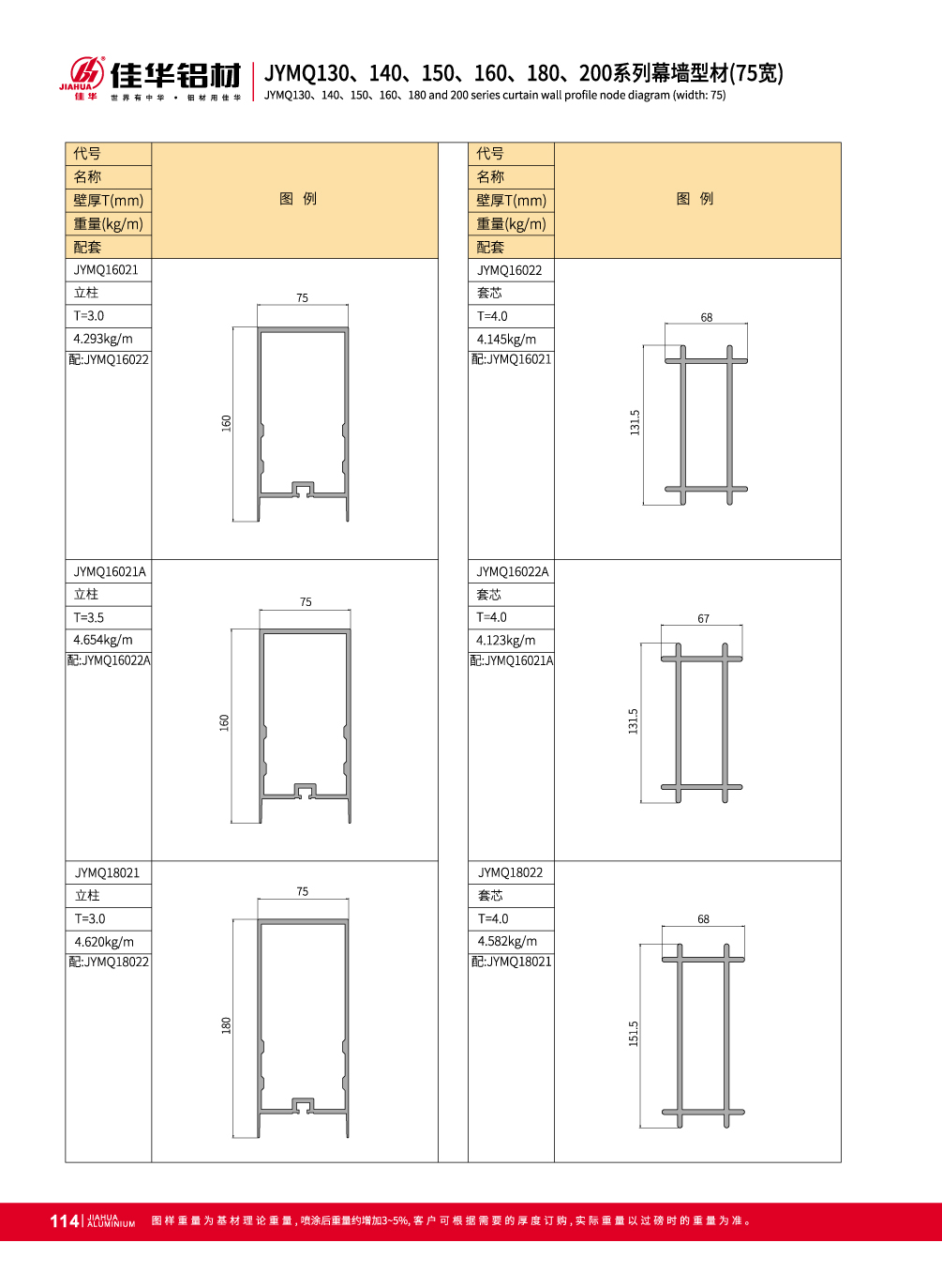 perfiles de extrusi&oacute;n de aluminio Squre