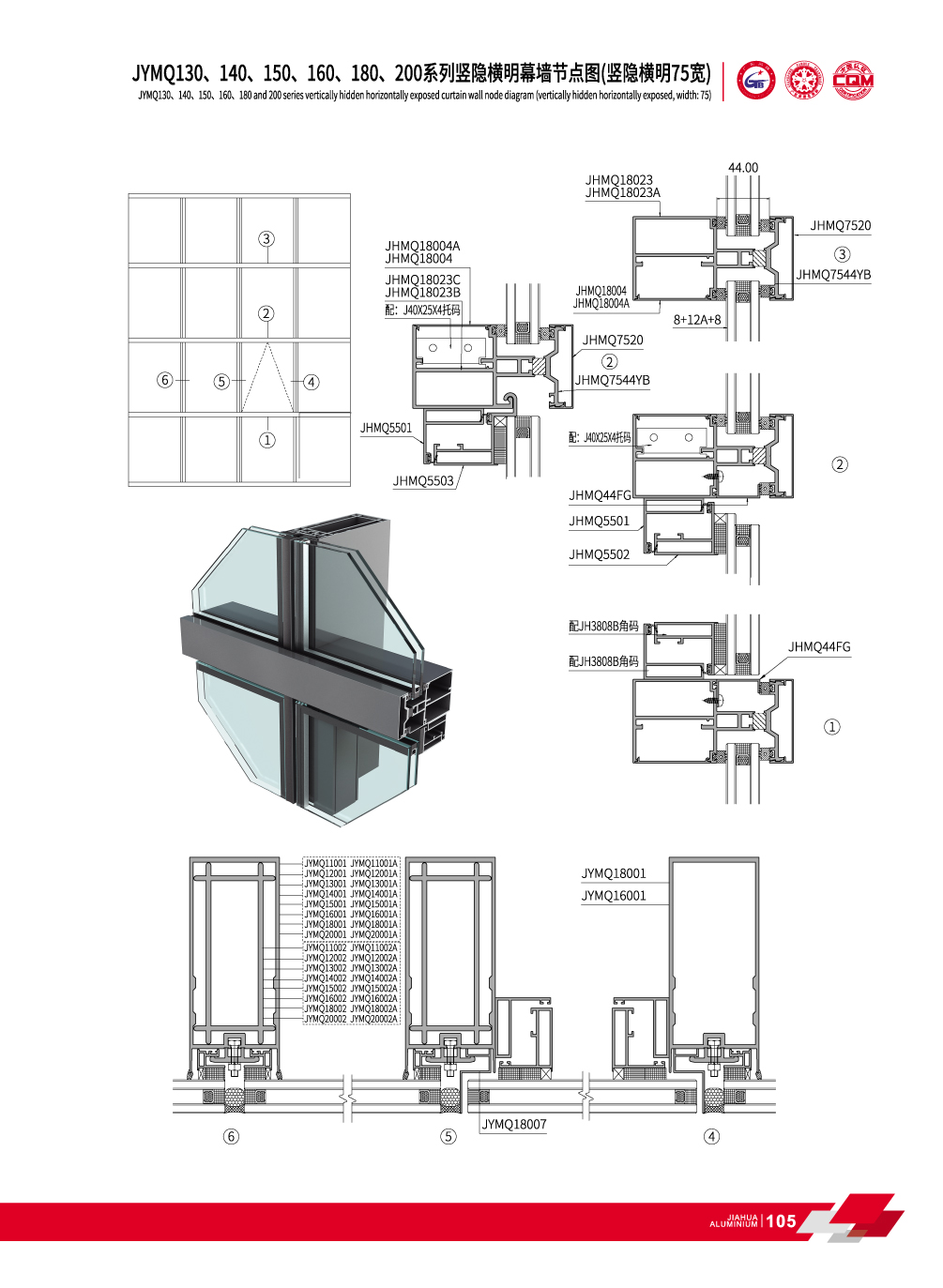 JYMQ130 / 140/150/160/180/200 de aluminio Invisible sistema de muro cortina