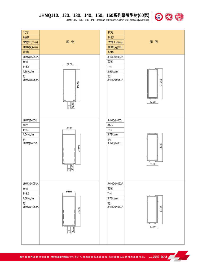 muro cortina de cristal
