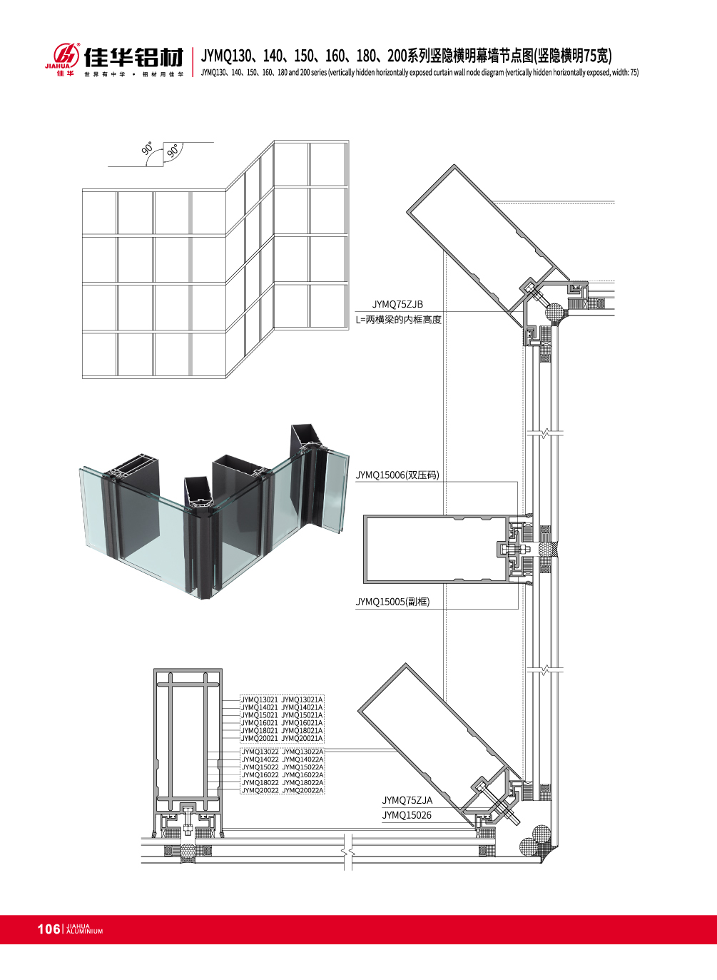 JYMQ130 / 140/150/160/180/200 de aluminio Invisible sistema de muro cortina