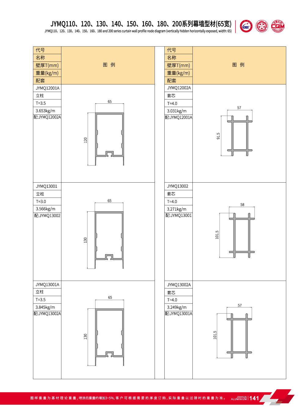 JYMQ110 / 120/130/140/150/160/180/200 Series Invisible pared de cortina