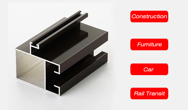 Nuevas tendencias de los perfiles de extrusión de aluminio