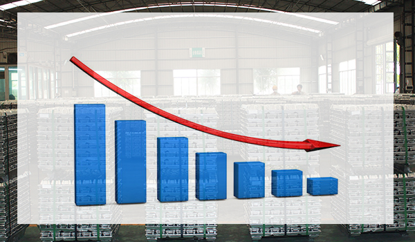 El rendimiento del aluminio está bajando