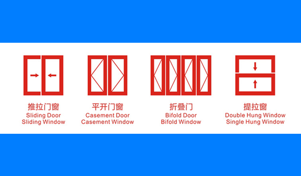 La característica de diferentes tipos de ventanas de aluminio.